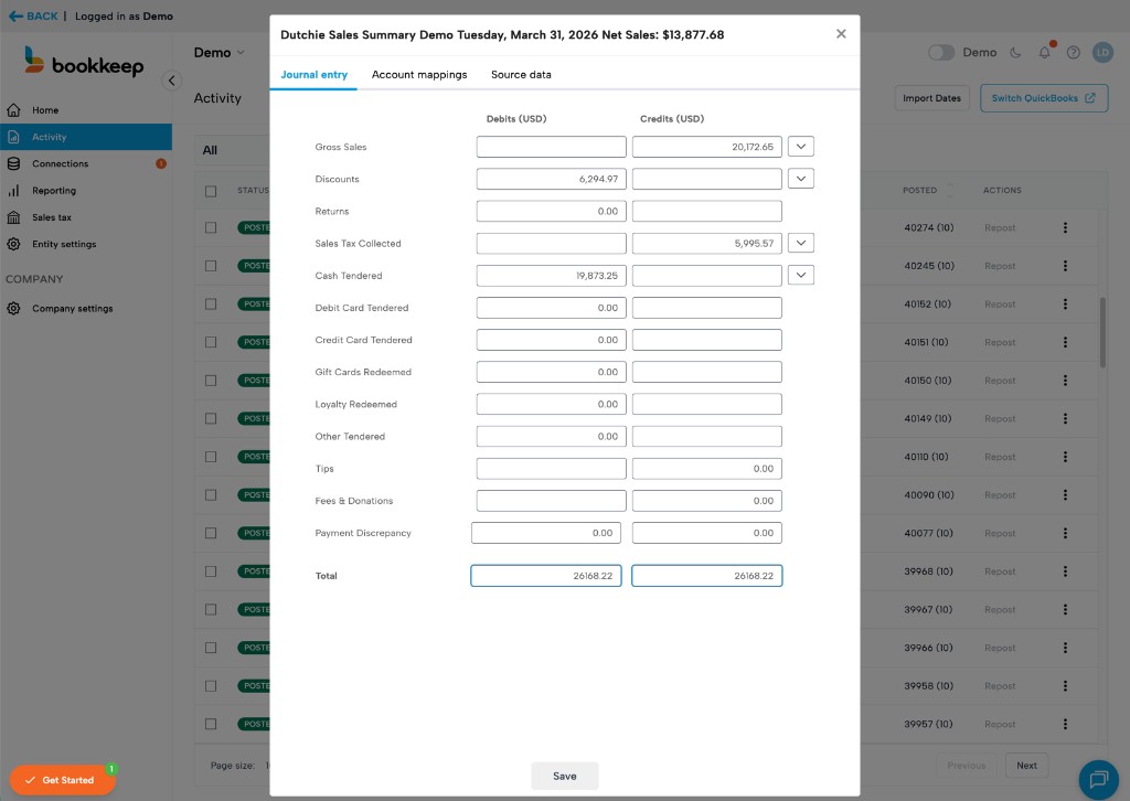 Sales Summary journal entry example