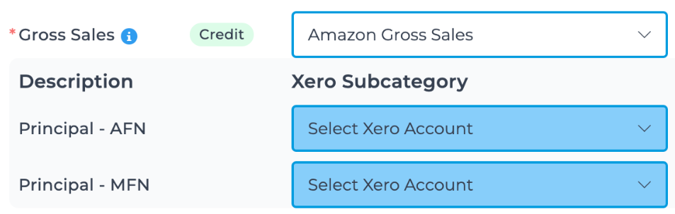 Screenshot showing Gross Sales category and subcategories