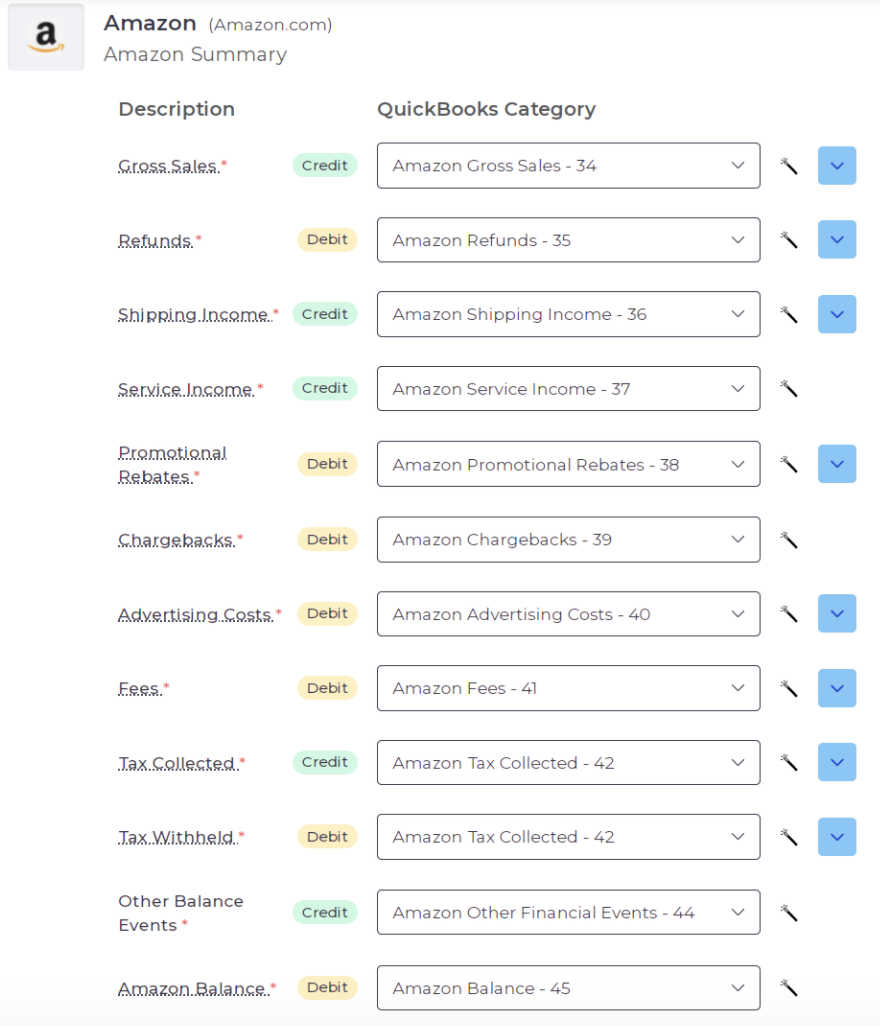 Screenshot showing an example mapping of the Amazon Sales Summary journal entry