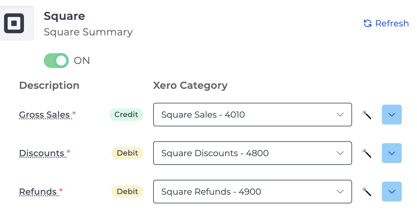 Square Summary Mapping View