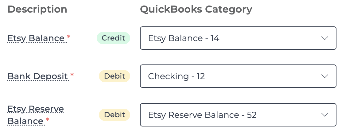 Deposit journal entry mapping example