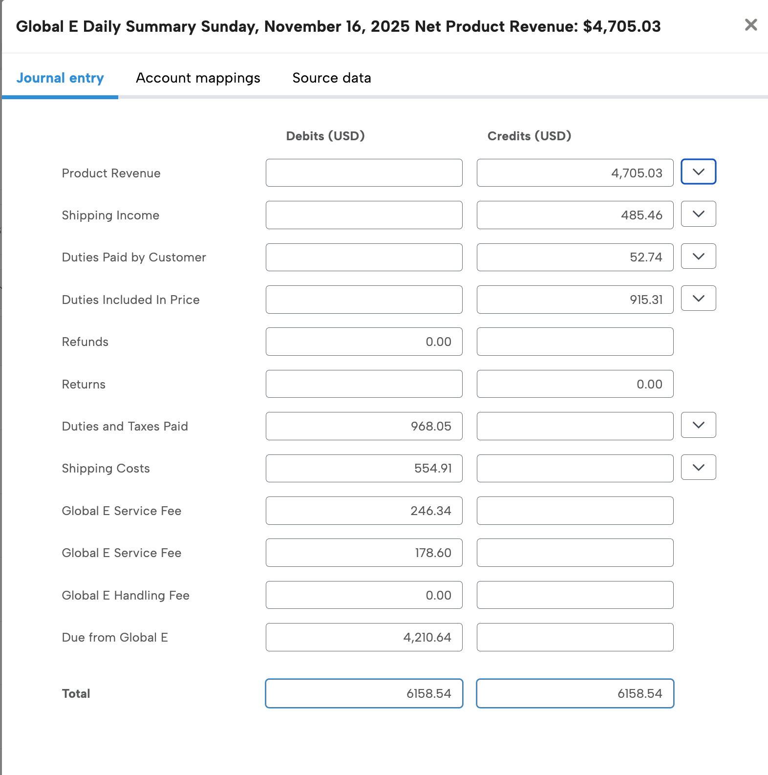 a daily summary entry from bookkeep for Global-e.
