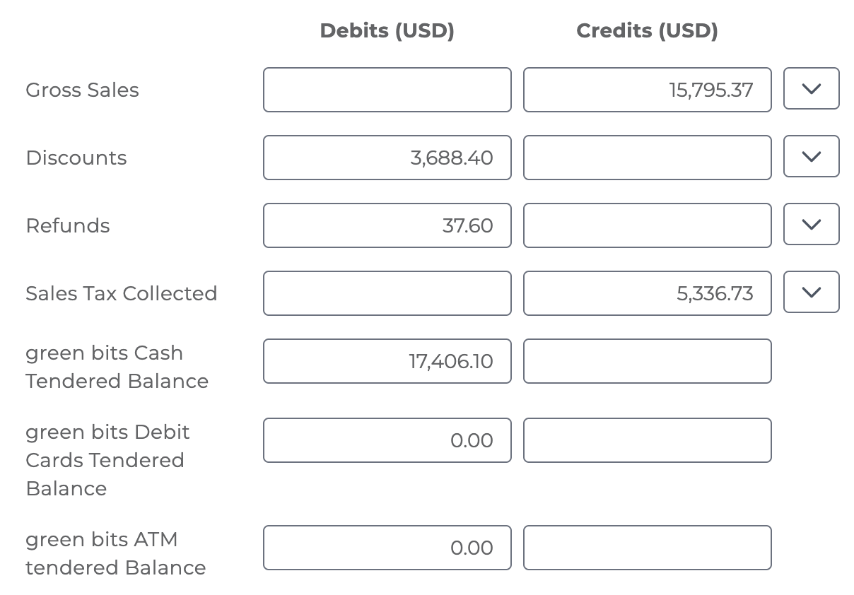 Bookkeep and Greenbits data comparison