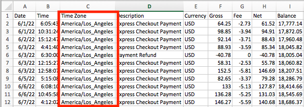 Confirm the timezone in your PayPal account using the .csv statement