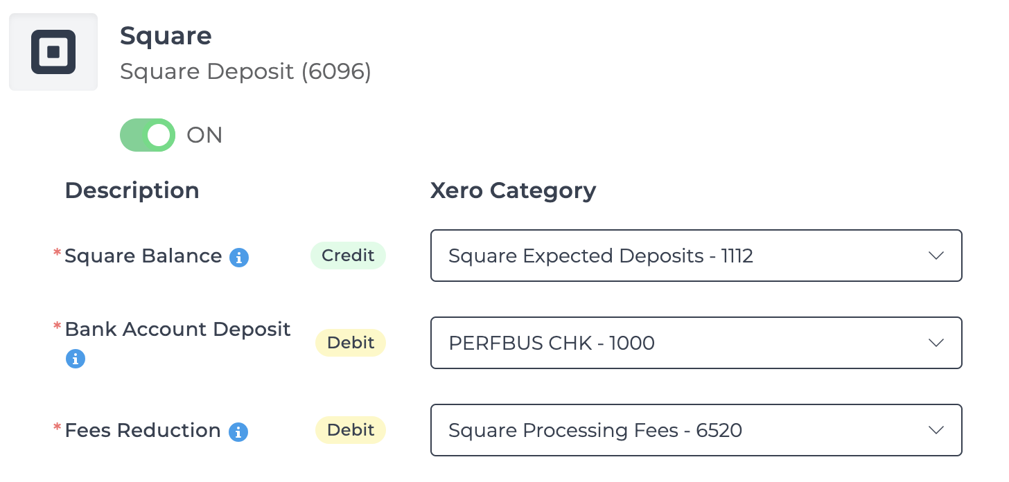 Example of Square deposit mapping