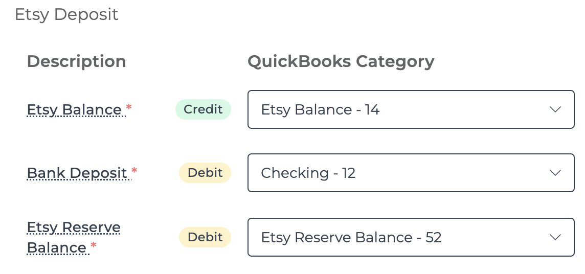 Etsy deposit mapping screen