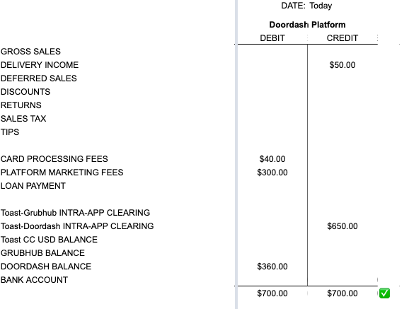 Doordash revenue to intra-app clearing account