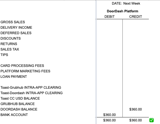 Transfer Doordash balance to bank account