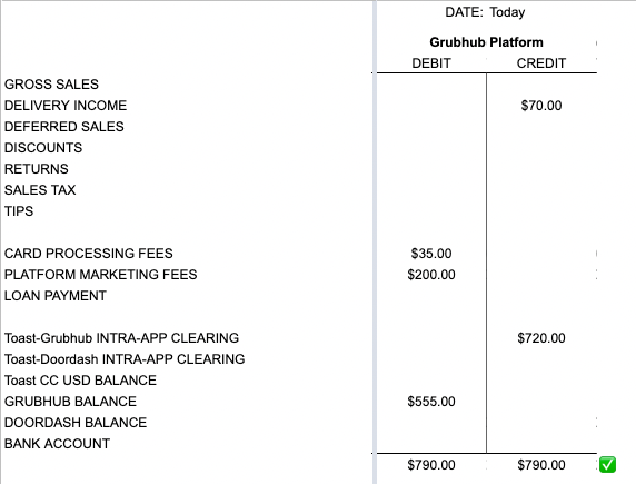 Doordash revenue to intra-app clearing account