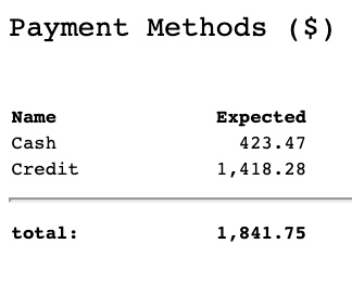 Korona payments