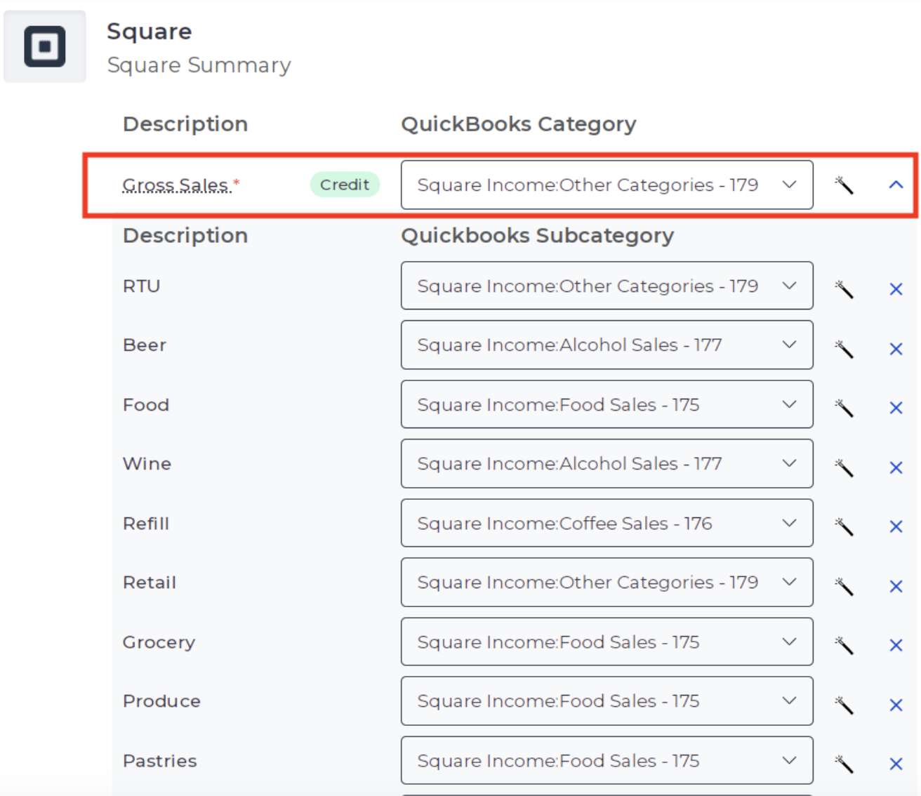 Unmapped subcategories roll up to the parent subcategory mapping