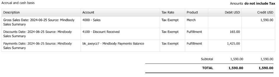 Screenshot of entries posted into Xero with tracking categories per line