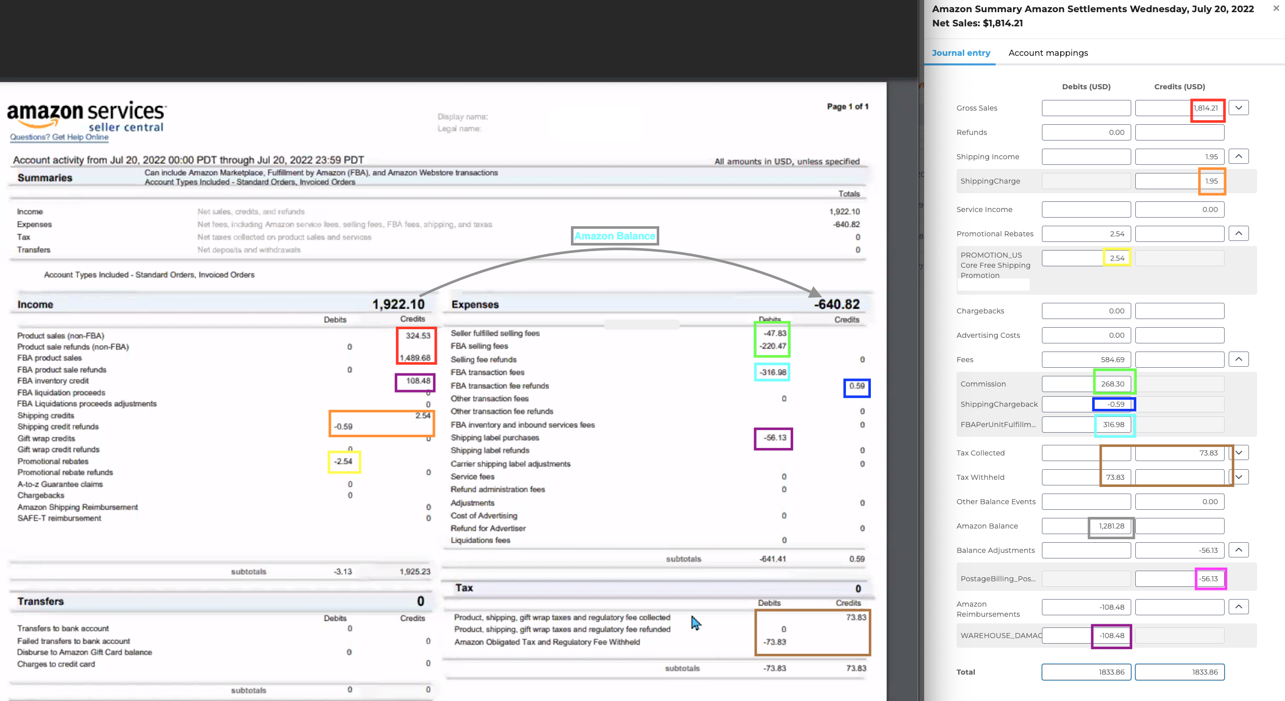 Screenshot showing a comparison between Amazon report and Bookkeep journal entry