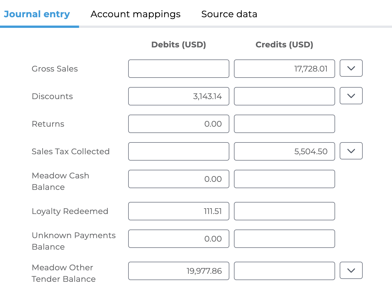 Meadow Sales Summary Example Entry