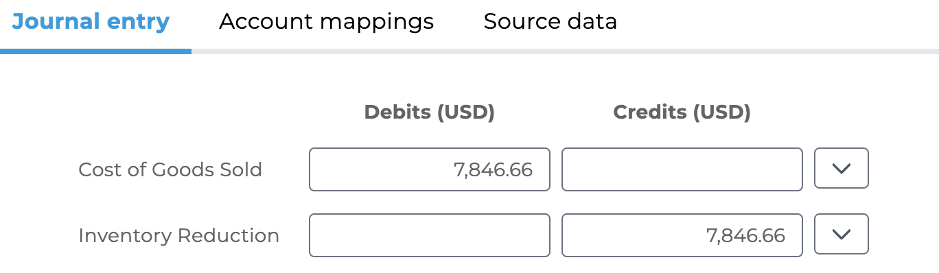 Cost of Goods Sold Example Entry