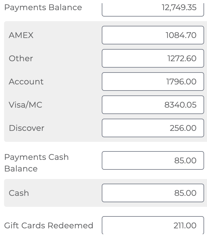 Bookkeep report showing payment types