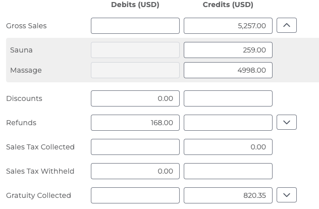 Bookkeep report showing gross sales and discounts