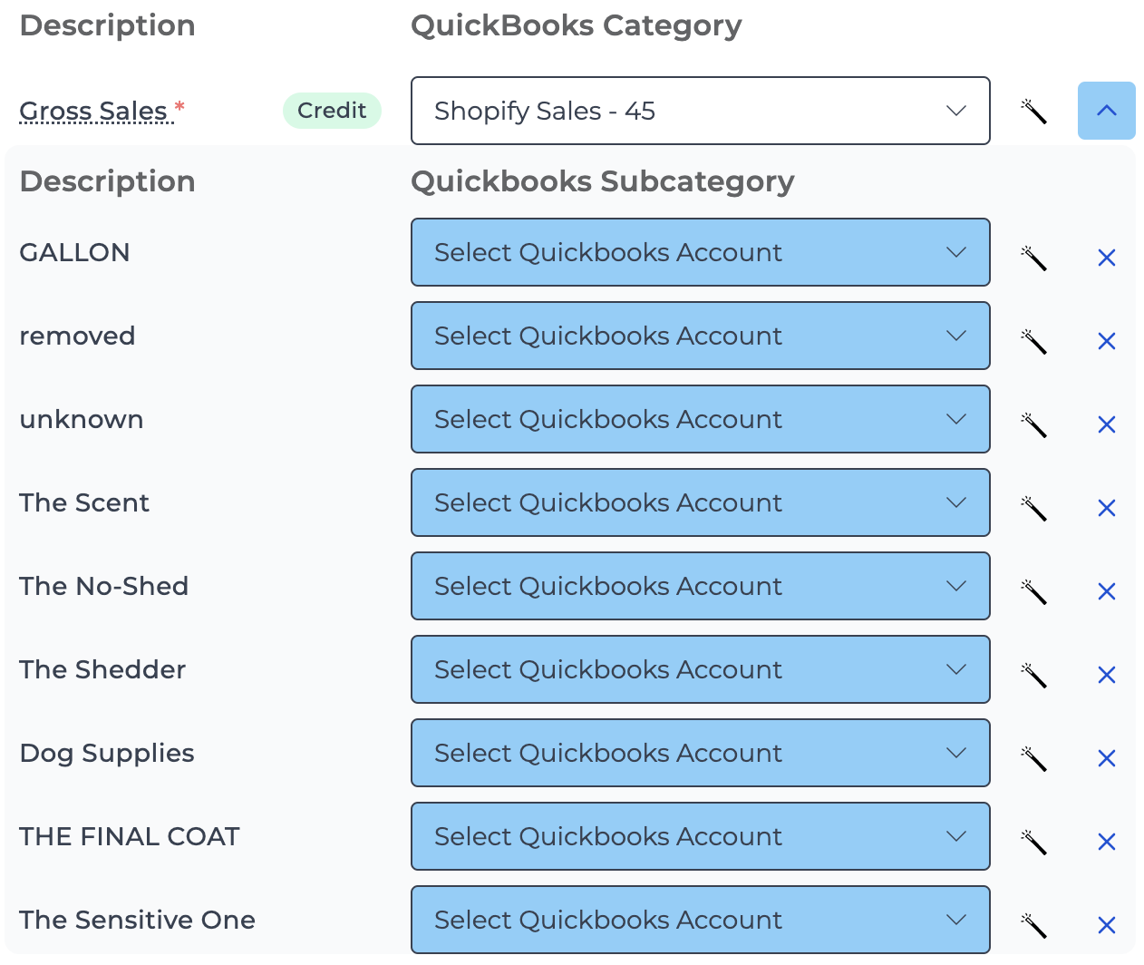 Example of mapping gross sales and subcategories