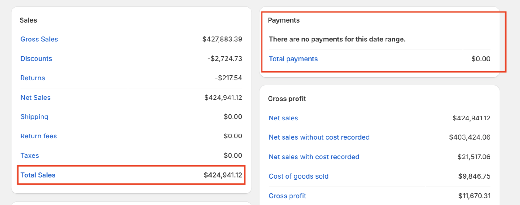 Example of Shopify Pending Payments