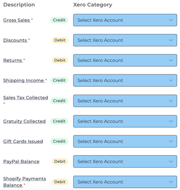 Example Ecommerce Journal Entry mapping