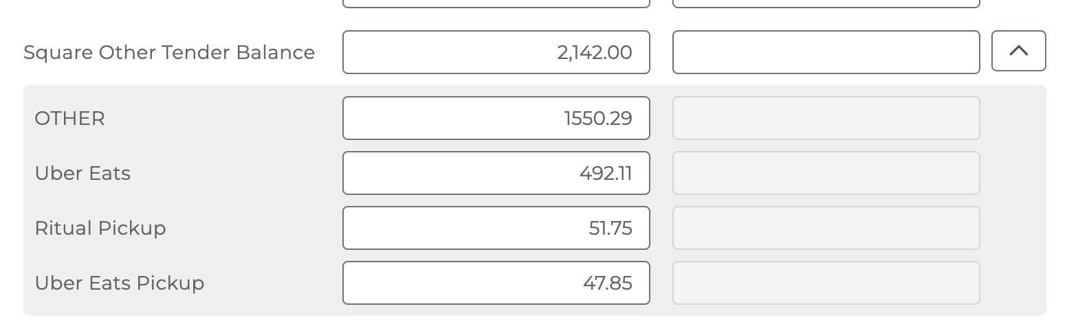 Example of breaking out data by order source