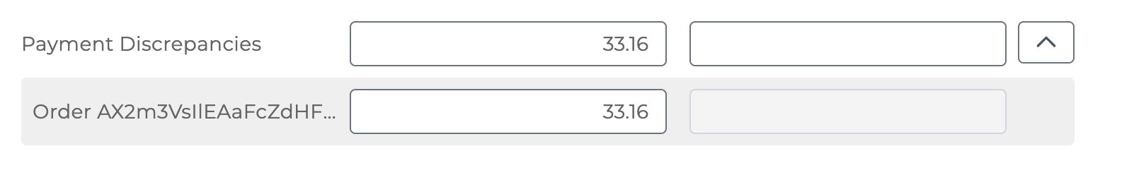 Example of payment discrepancies