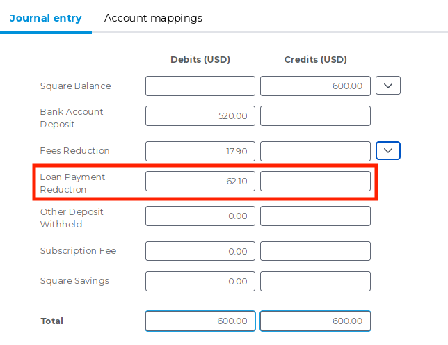 Example of a Square Deposit report with loan repayment mapping