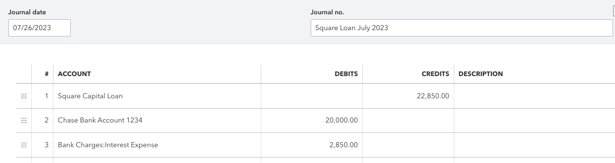 Journal entry example for recording loan disbursement and financing fee