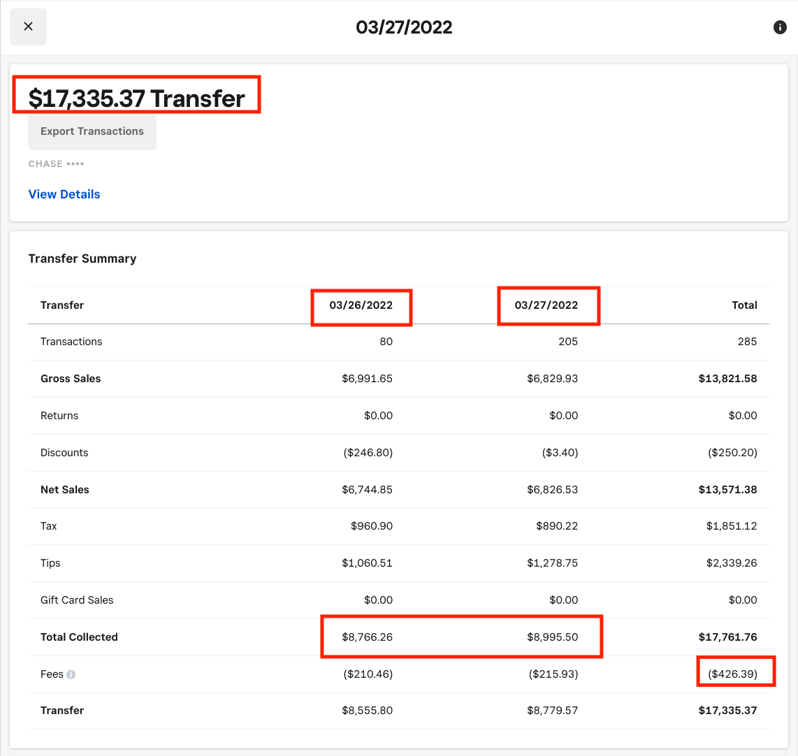 Payout report showing breakdown by sales day