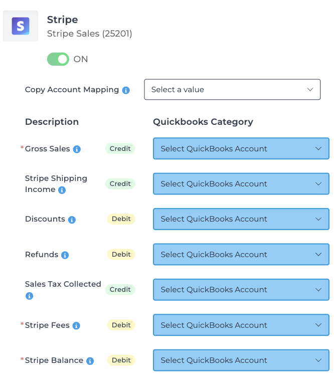 Example sales mapping