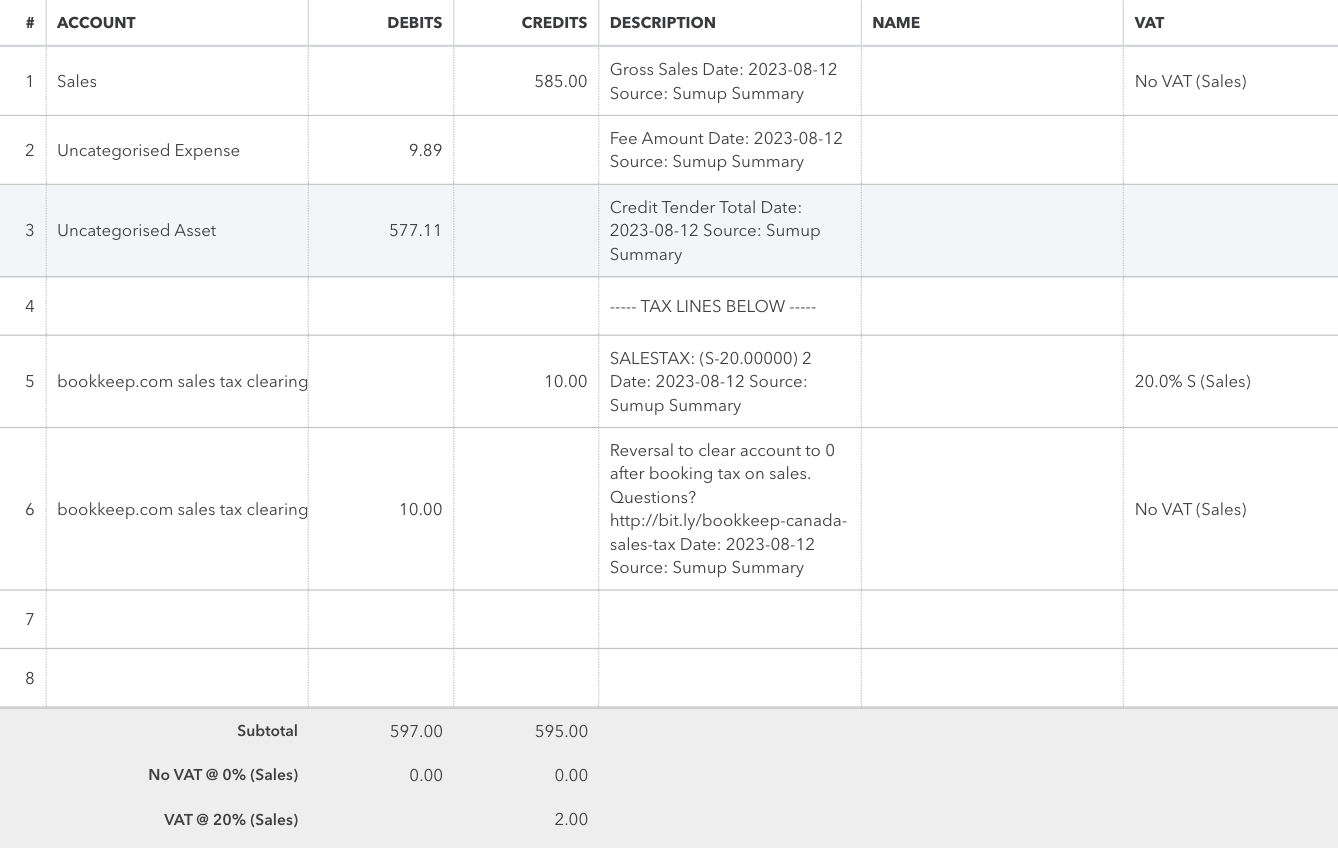 QuickBooks Online entry showing 2.00 of VAT reported at the bottom