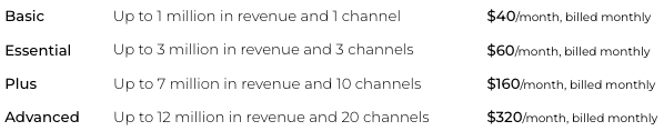 Shopify billing plans